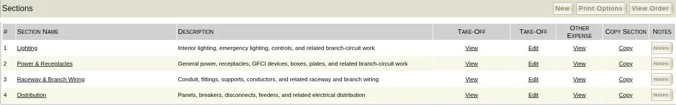 Sanitized Red Rhino electrical estimate organized into lighting, receptacle, raceway, and distribution sections.